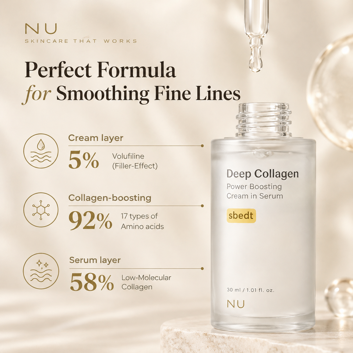 Deep collagen power boosting cream in serum